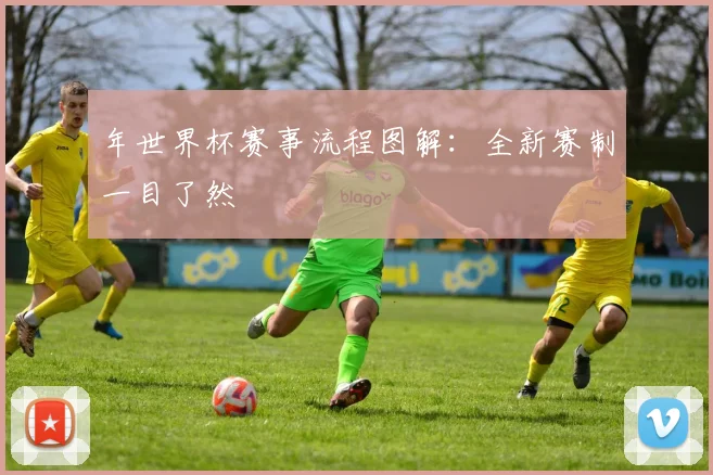 年世界杯赛事流程图解：全新赛制一目了然
